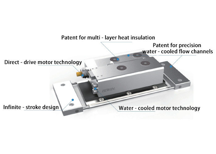 Iron core linear motor LMFC series, water-cooled system, no wear, 0 backlash, high-speed, high-precision control.