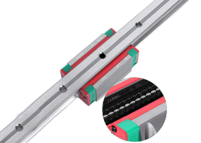Linear guide HG series: ultra-high precision level, including two types: flange type and square type